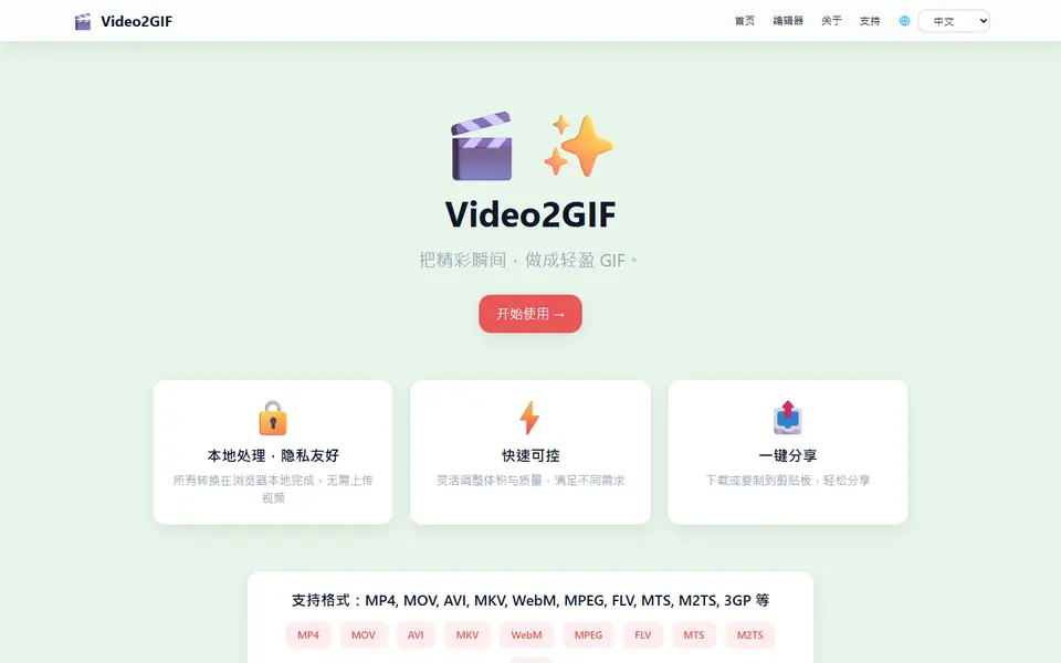 Screenshot of Video2GIF Converter